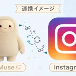 MuseとInstagramの連携イメージのイラスト